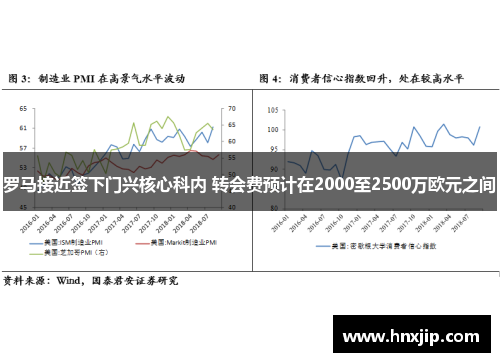 罗马接近签下门兴核心科内 转会费预计在2000至2500万欧元之间 罗马接近签下门兴核心科内 转会费预计在2000至2500万欧元之间